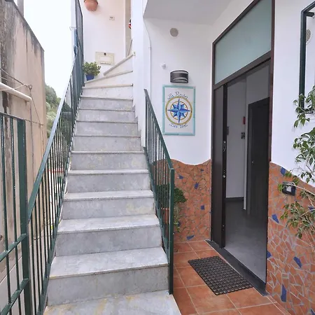 La Rosa Dei Venti -